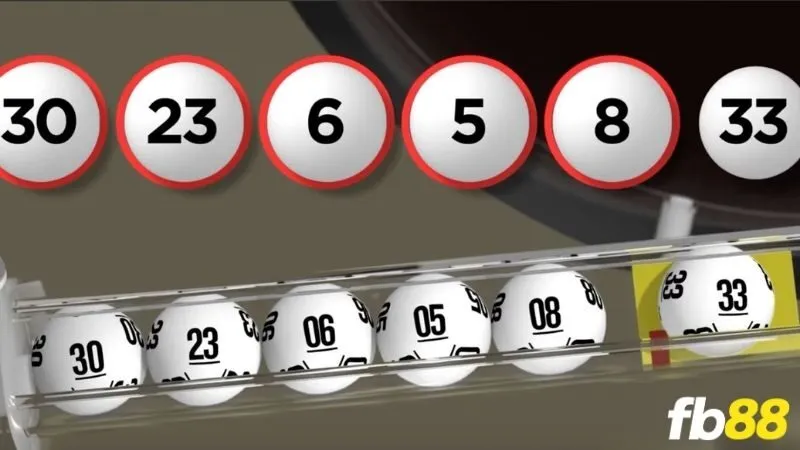 Ý nghĩa các cặp số và dãy số quen thuộc